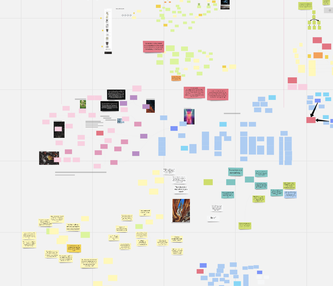 Mind map filled with small coloured squares and a few images, with text unreadable